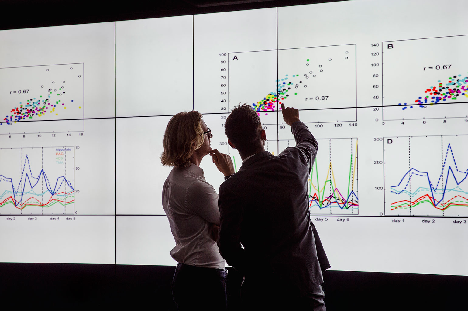 How Purpose-Built Software for Services Improves Four Key Performance Indicators